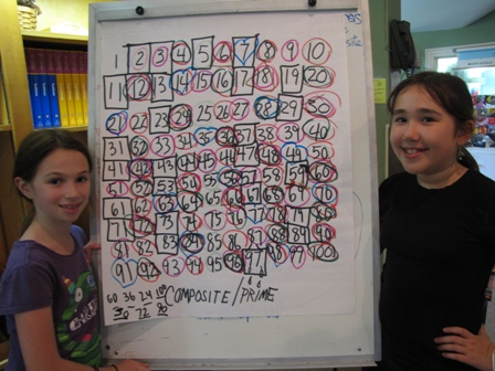 Prime And Composite Numbers To 100 Chart